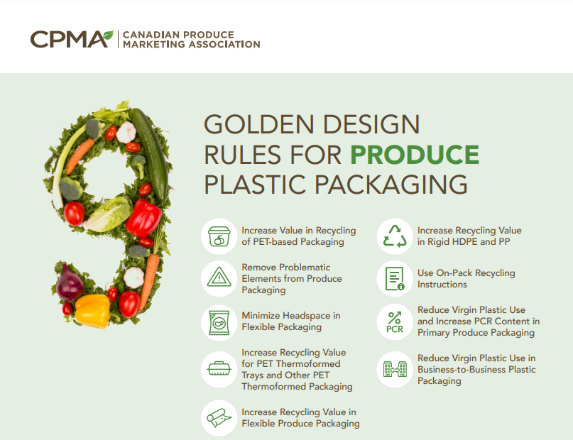 The Canadian Produce Marketing Association releases produce packaging design rules