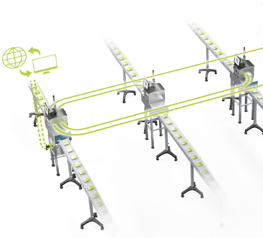 Mekitec’s remote care services offer optimal detection accuracy