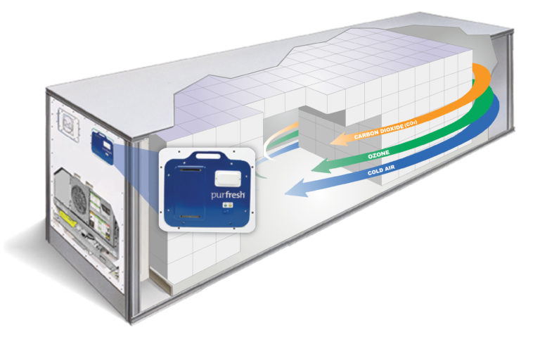 Controlled-atmosphere company Purfresh purchased by Wheatsheaf Group
