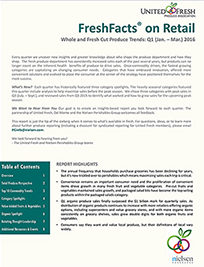 United Fresh releases Q1 2016 Fresh Facts on Retail report