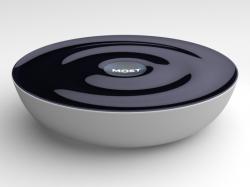 MOST continues with global expansion